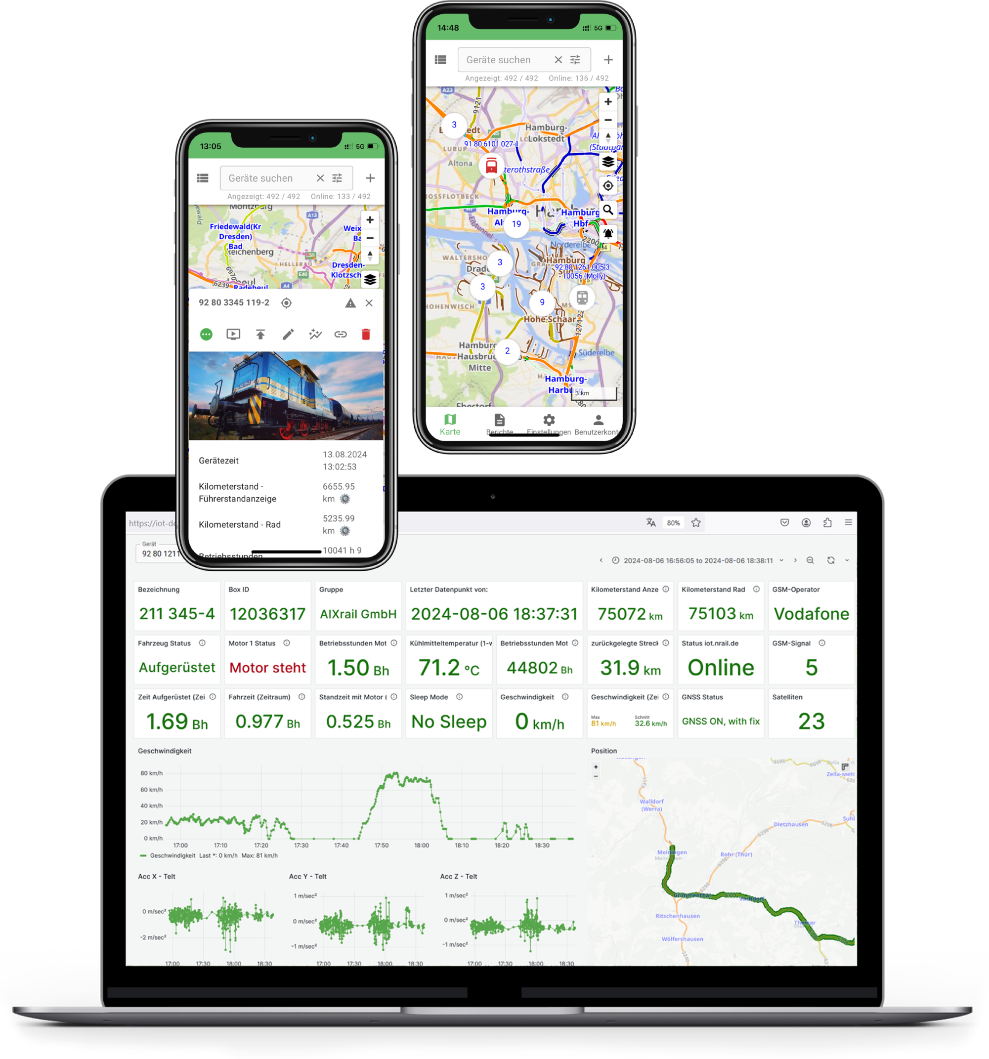 Telematics Dashboard and Smartphone Version